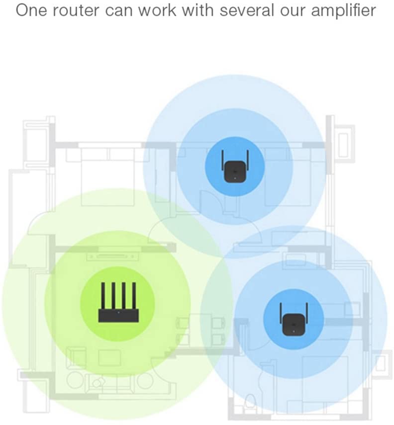 Xiaomi 300Mbps WiFi Amplifier/Universal Wireless WiFi Range Extender/Booster