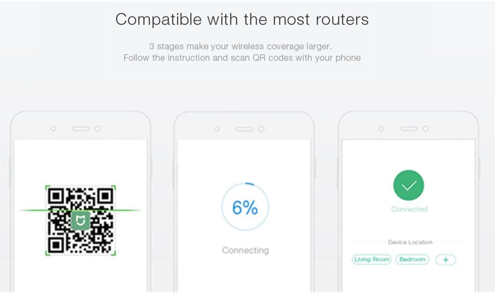 Xiaomi 300Mbps WiFi Amplifier/Universal Wireless WiFi Range Extender/Booster