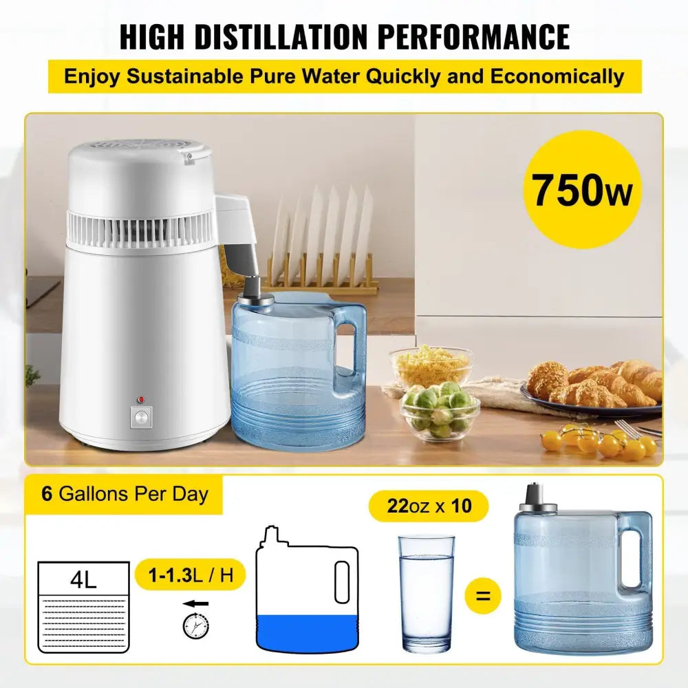 Efficient water distiller with stainless steel and heat dissipation collection container