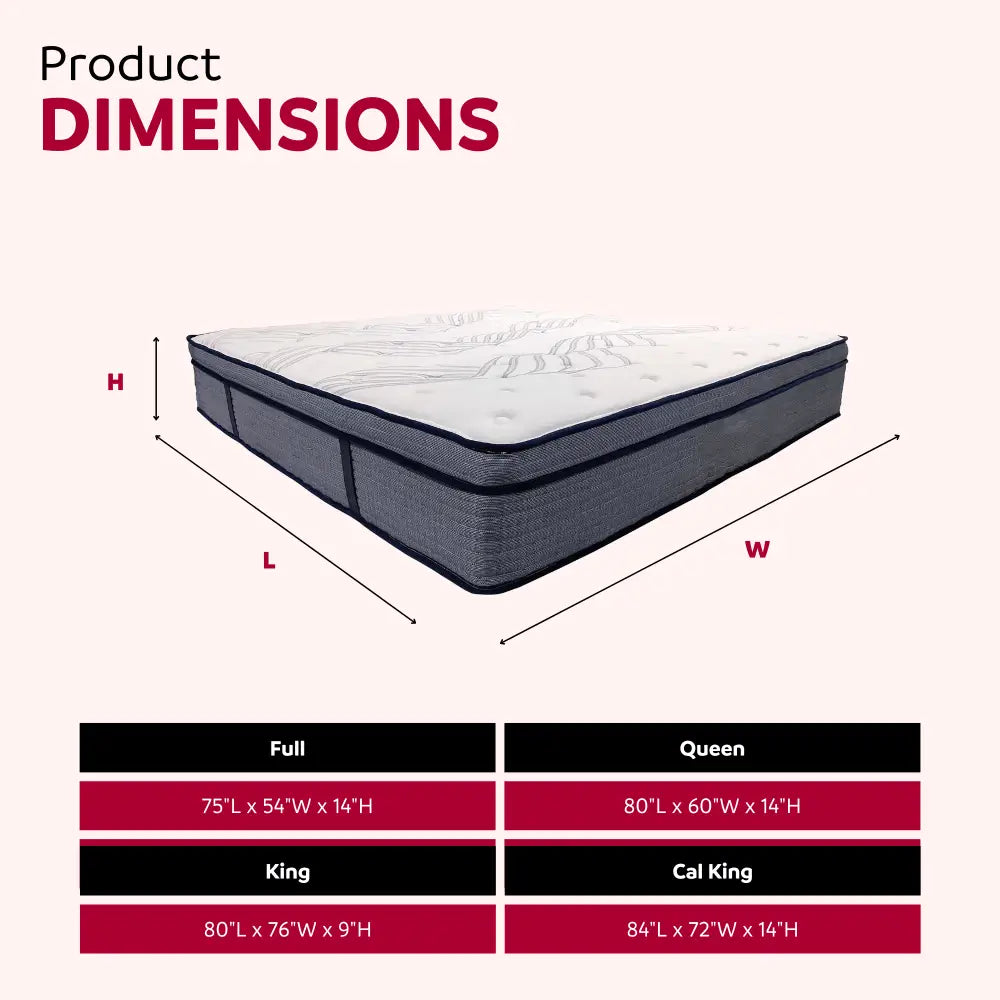 Mattress dimensions including foam layers and pocket coil for King 14 Inch Plush Hybrid Mattress