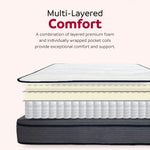 King 14 Inch Plush Hybrid Mattress showcasing multiple foam layers and pocket coils