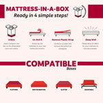 Assembly instructions for King 14 Inch Plush Hybrid Mattress with foam layers and pocket coil