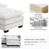 White sofa cushion with layered construction and high density foam in package quantity six