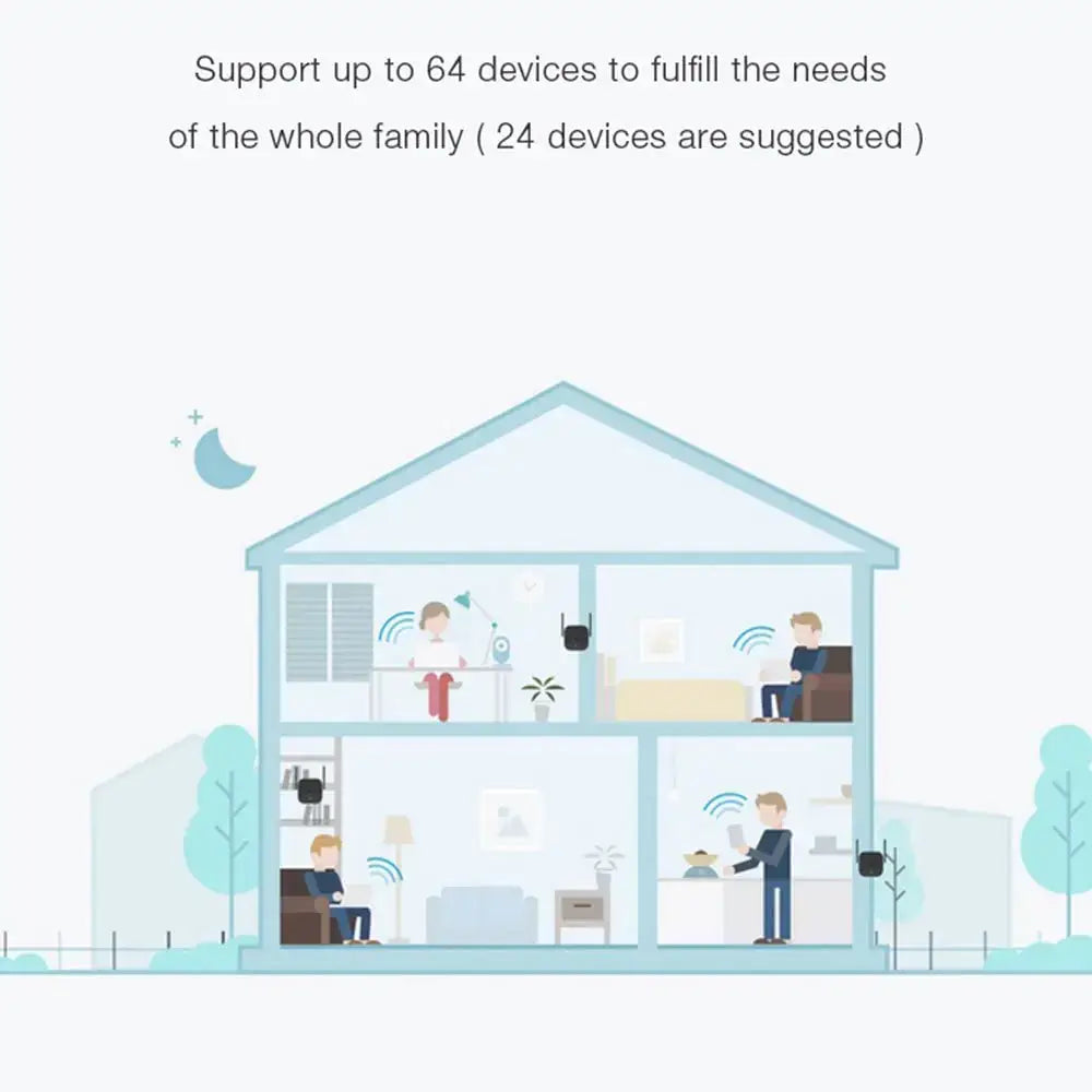 Two-story house with people using devices, highlighting WiFi booster with reset hole and blue light indicators